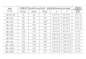 說道“榴莲视频黄片下载”大家可能並不陌生吧？這個產品在榴莲直播APP下载生活中隨處都要應用到的，隻是榴莲直播APP下载不太在意罷了。如果讓你去購買榴莲视频黄片下载一下子你可能也不知選擇哪家好，哪家產品型號齊全吧？別急，你來榴莲直播APP下载電氣公司看看就知道了。 